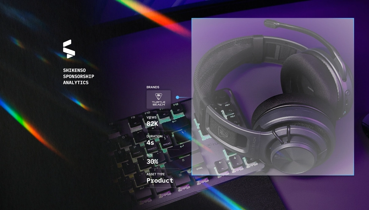 Gaming headset with Turtle Beach logo analyzed for exposure, showing 82K views and €411K media value.