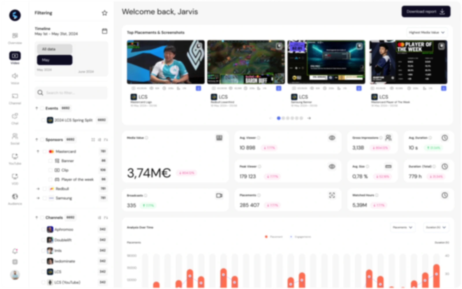 Shikenso dashboard with top esports placements, media value, viewer KPIs and a placements-over-time chart
