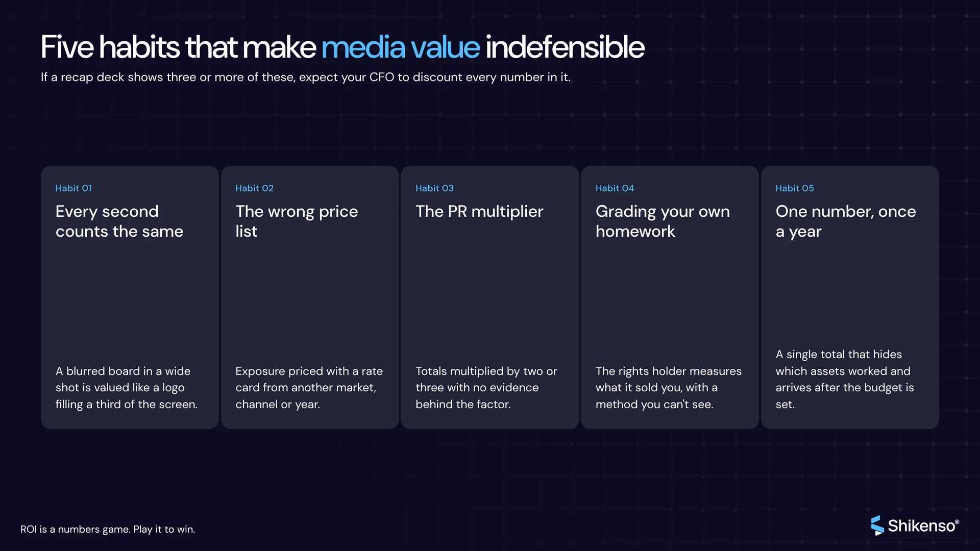 Shikenso infographic: the five habits of lazy media value: every second counts the same, the wrong price list, the PR multiplier, grading your own homework, and one number once a year.