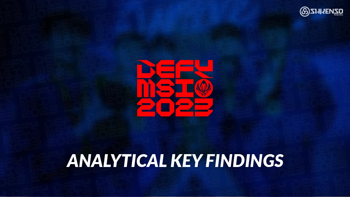 Visual for the Mid-Season Invitational (MSI) 2023 with Shikenso Analytics branding. Highlights analytical key findings, focusing on audience age trends and the influence of strategic partnerships on esports engagement.