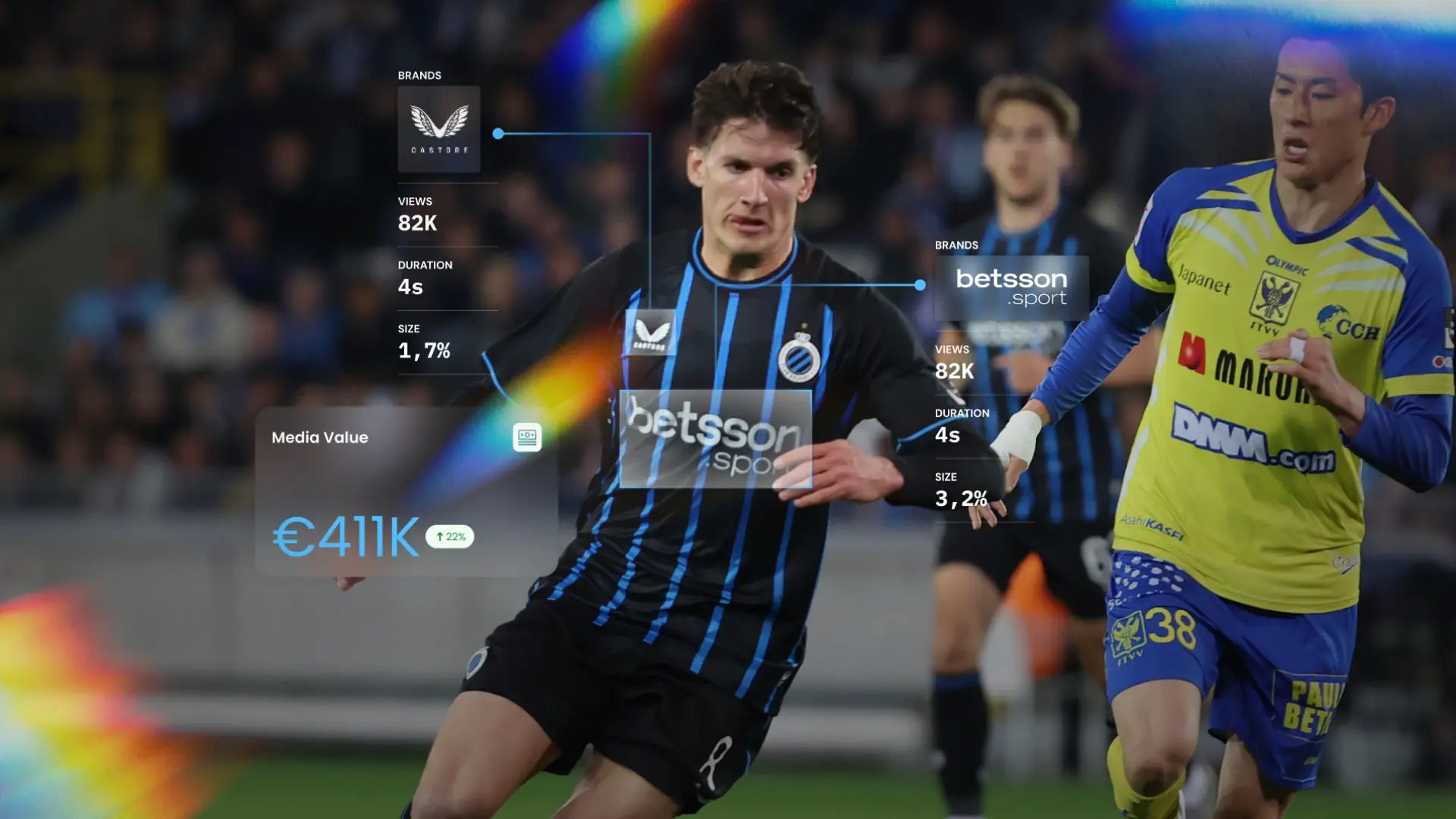 Shikenso detection overlay on a Club Brugge match, identifying sponsor logos on shirts and pitch and showing each brand's views, on-screen duration, size and media value of €411K.