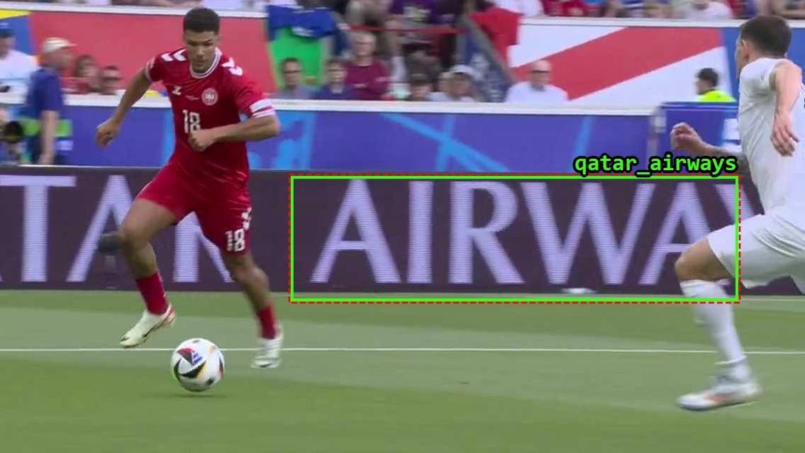 UEFA EURO 2024 match action showing a Denmark player dribbling the ball with Qatar Airways advertising visible on the sideline boards in the background.