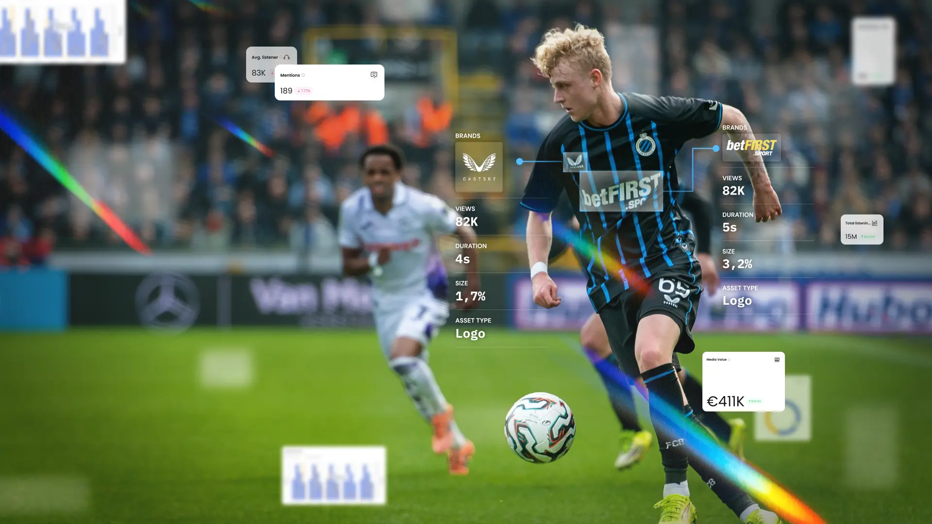 Live football match with on screen sponsorship data overlays, illustrating how brand measurement tracks exposure, engagement, and media value in real time