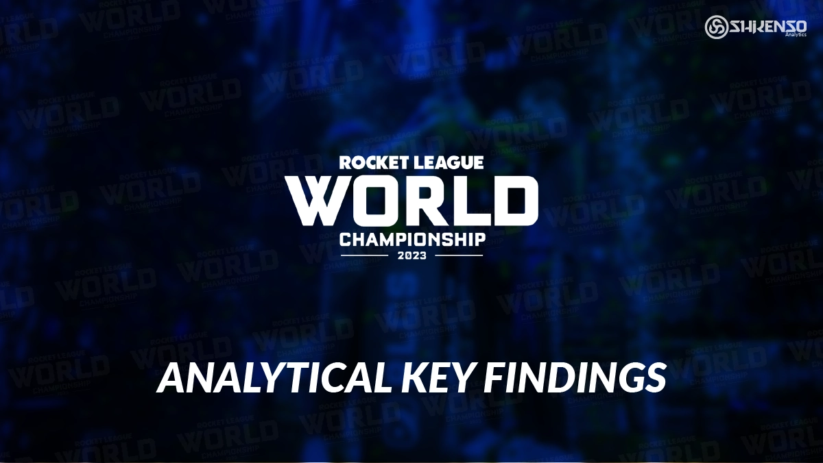 Promotional graphic for Rocket League World Championship 2023 with the text 'Analytical Key Findings' on a dark blue event-branded background.