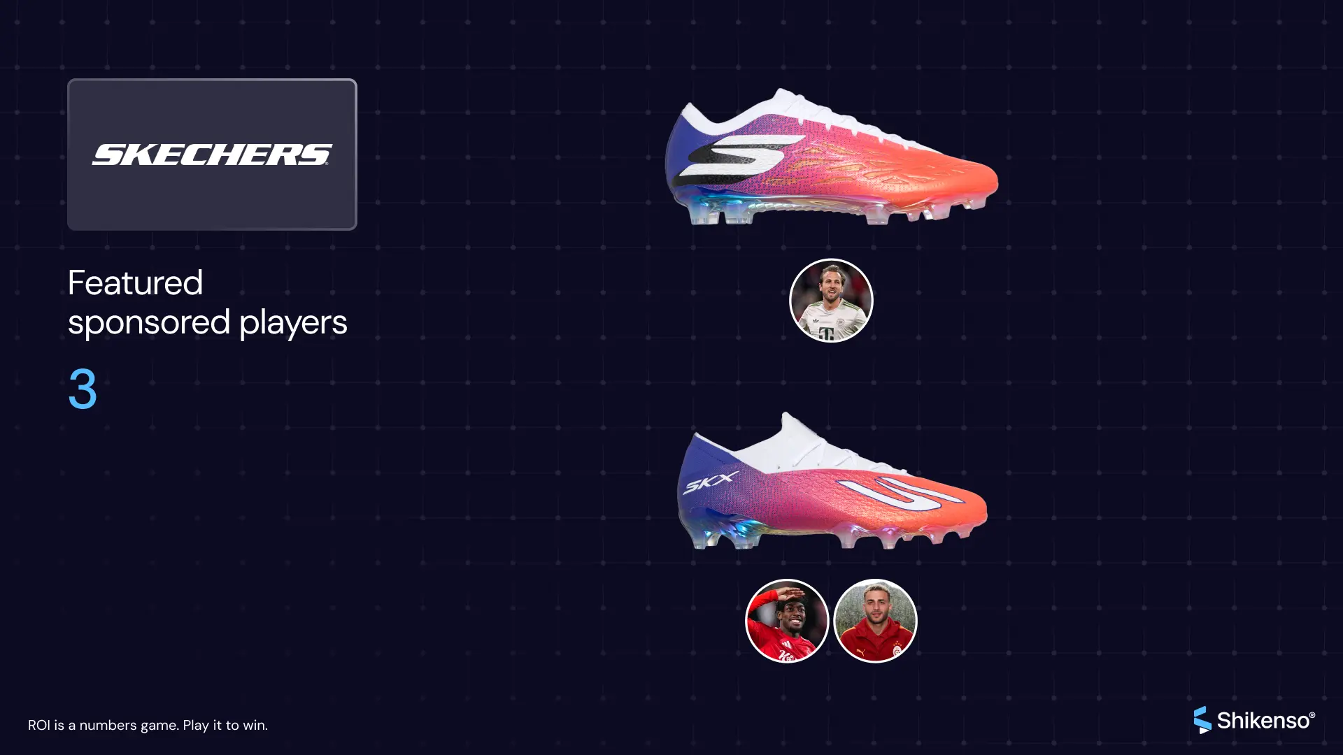 Two Skechers boot models featured at World Cup 2026, worn by 3 sponsored players