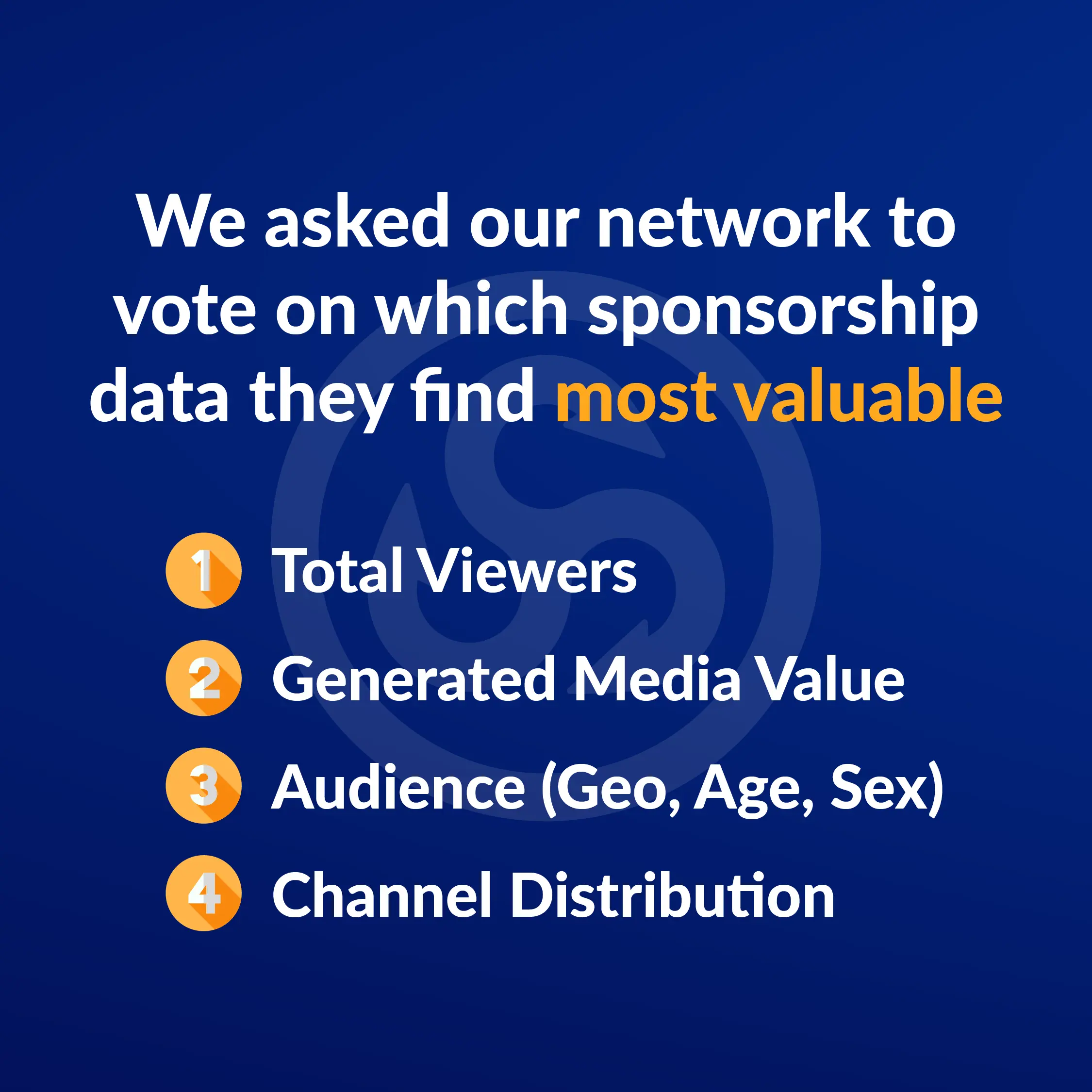 Poll results on the most valuable sponsorship data: total viewers, media value, audience, channel distribution