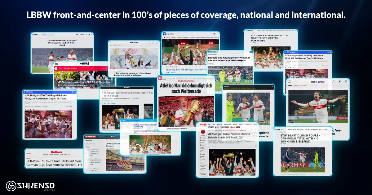 Collage of international media coverage highlighting LBBW’s visibility after VfB Stuttgart’s DFB-Pokal victory, showcasing brand exposure across national and global outlets.