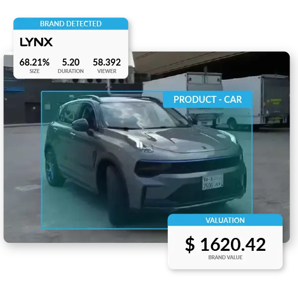 Example of sponsorship analytics showing brand detection for Lynx car with data on size, duration, viewer count, and valuation of $1620.42 using AI-based tracking.