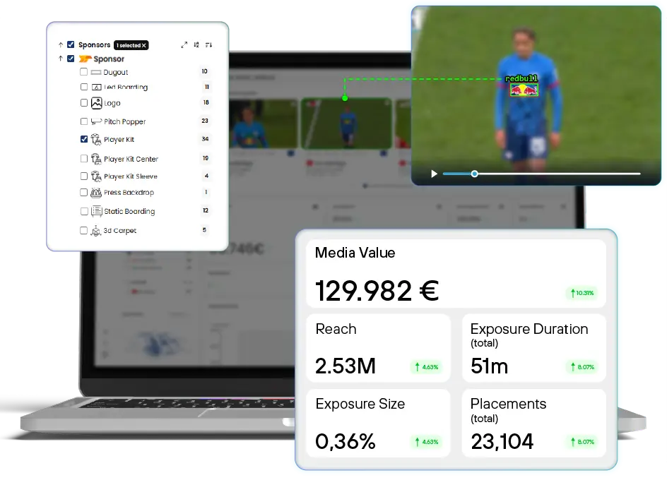 Laptop displaying AI-powered sponsorship analytics dashboard showing media value, exposure time, and audience reach, highlighting the shift from manual reporting to automated digital insights.