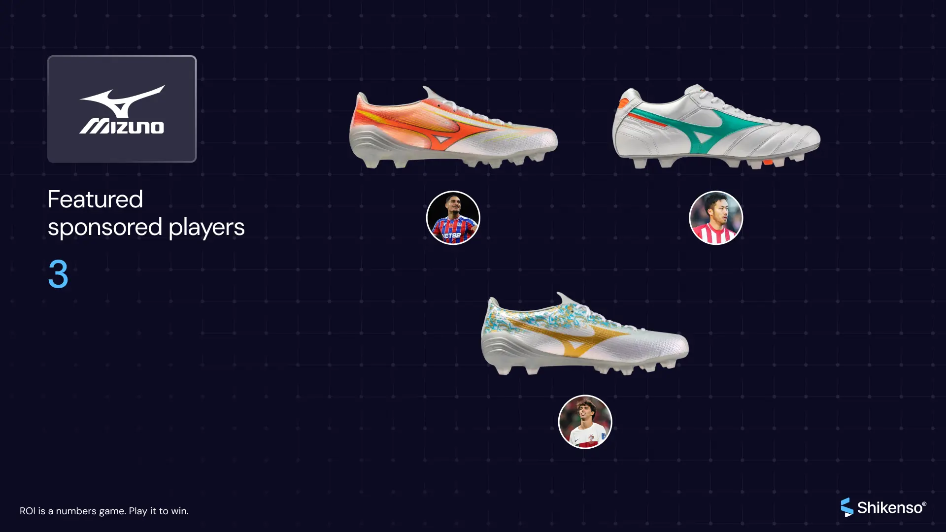 Three Mizuno boot models featured at World Cup 2026, worn by 3 sponsored players