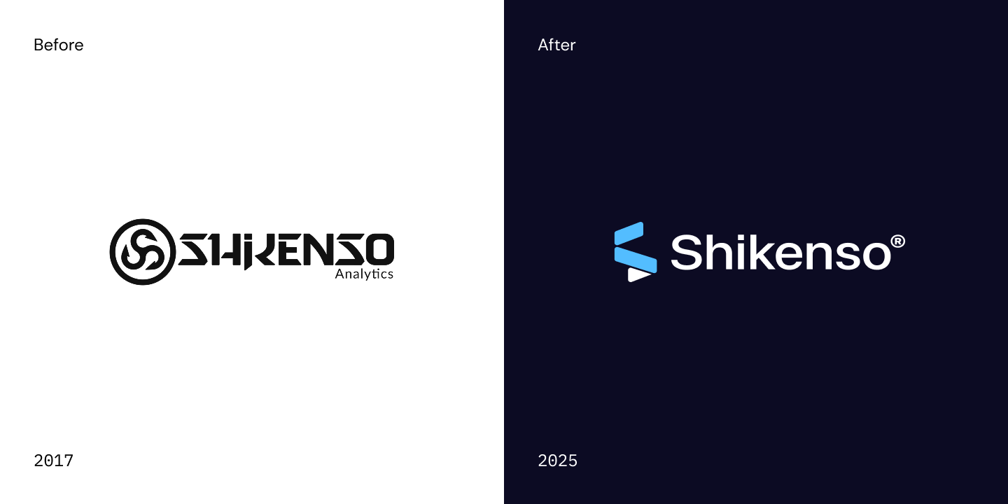 A side-by-side comparison showing Shikenso’s logo redesign: the original 2017 logo featuring a sharp, futuristic black wordmark and circular emblem, and the modern 2025 version with a minimalist blue icon and clean typography on a dark background.