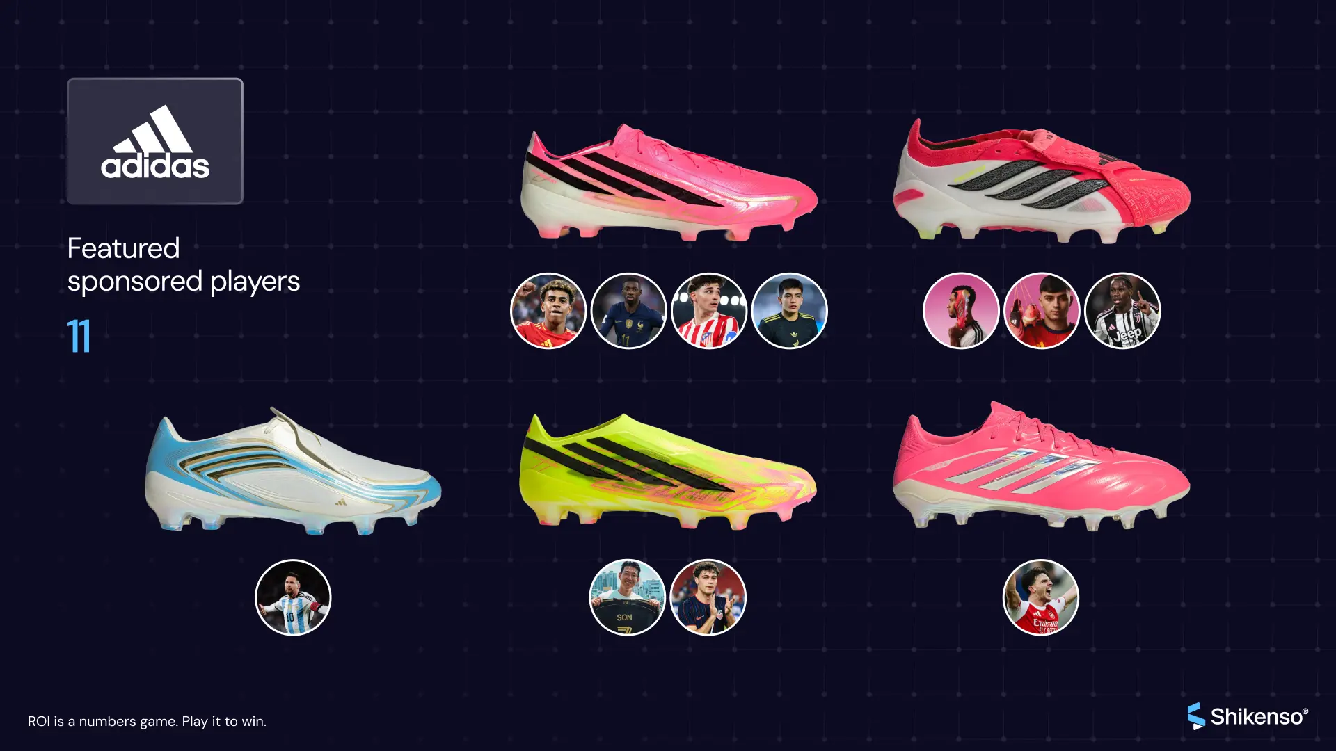 Five adidas boot models featured at World Cup 2026, worn by 11 sponsored players