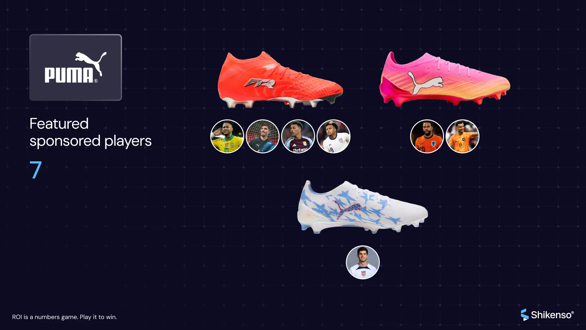 Three PUMA boot models featured at World Cup 2026, worn by 7 sponsored players