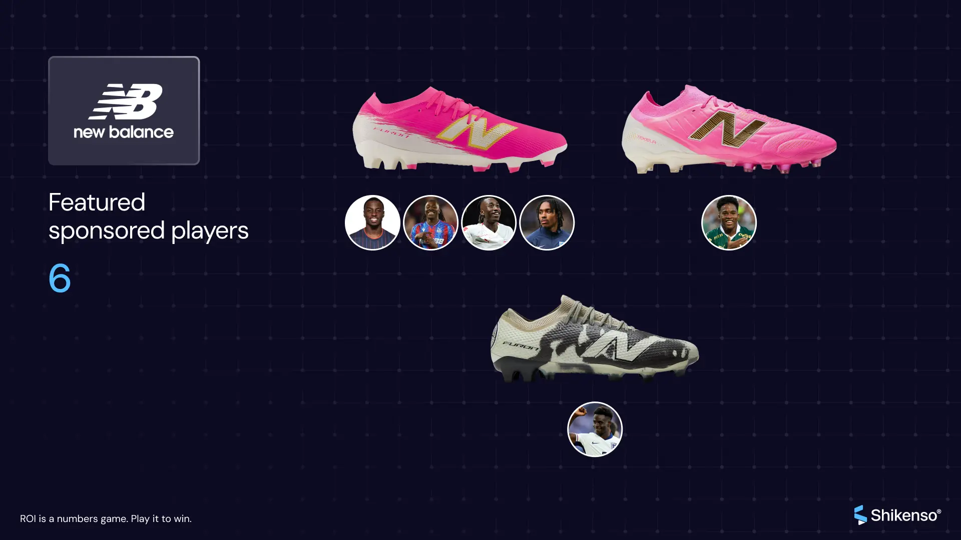 Three New Balance boot models featured at World Cup 2026, worn by 6 sponsored players